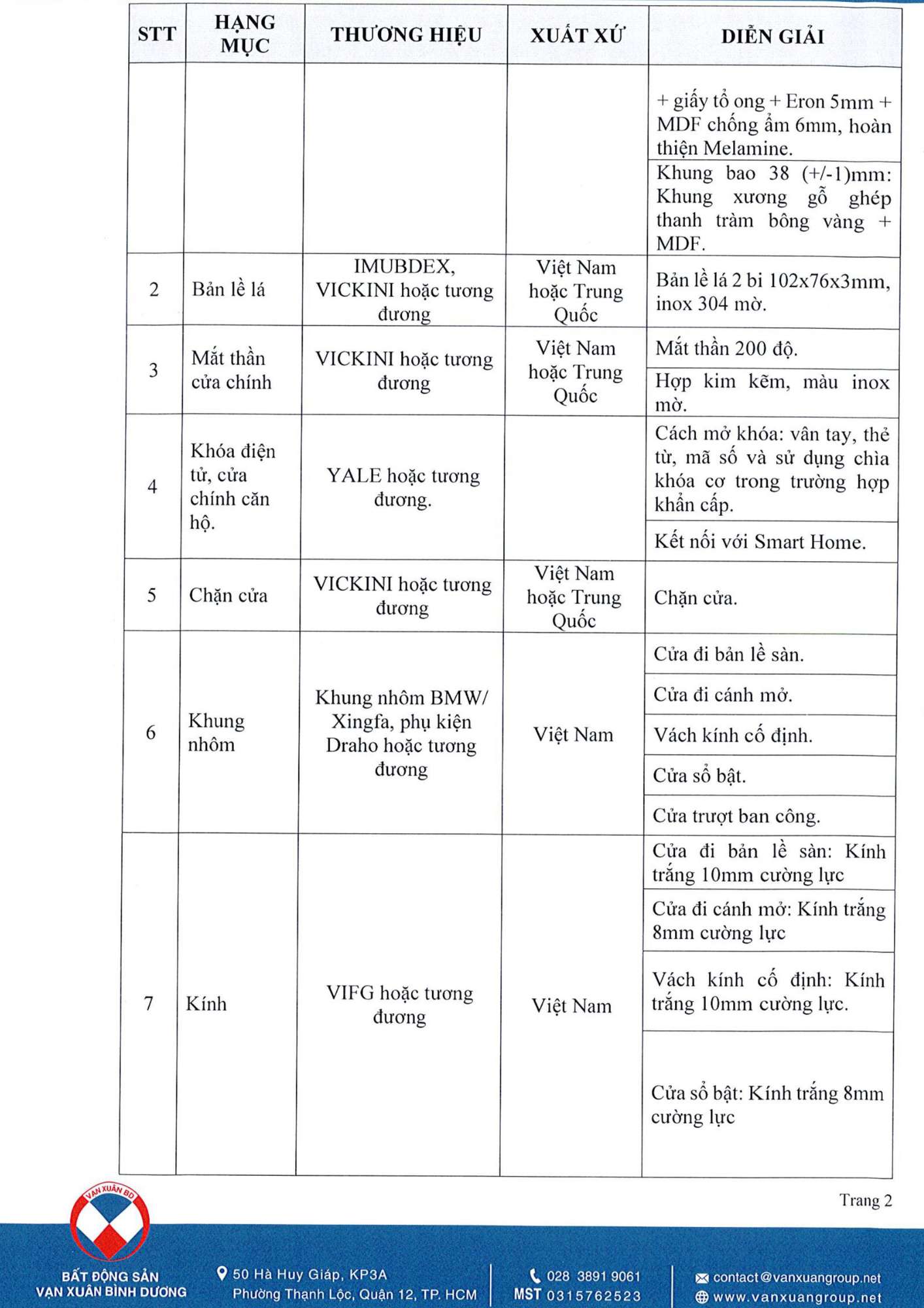 Trang thiết bị bàn giao của HPO Central