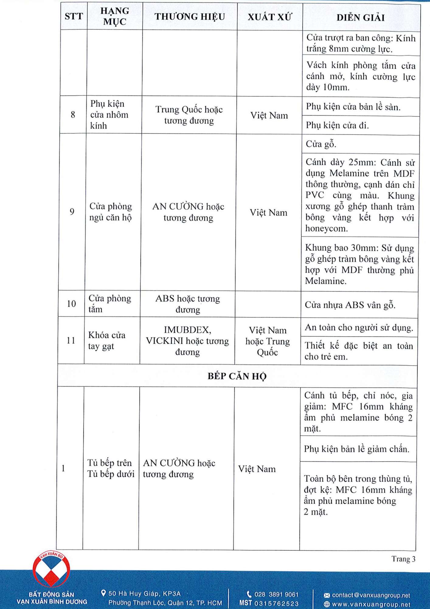 Trang thiết bị bàn giao của HPO Central