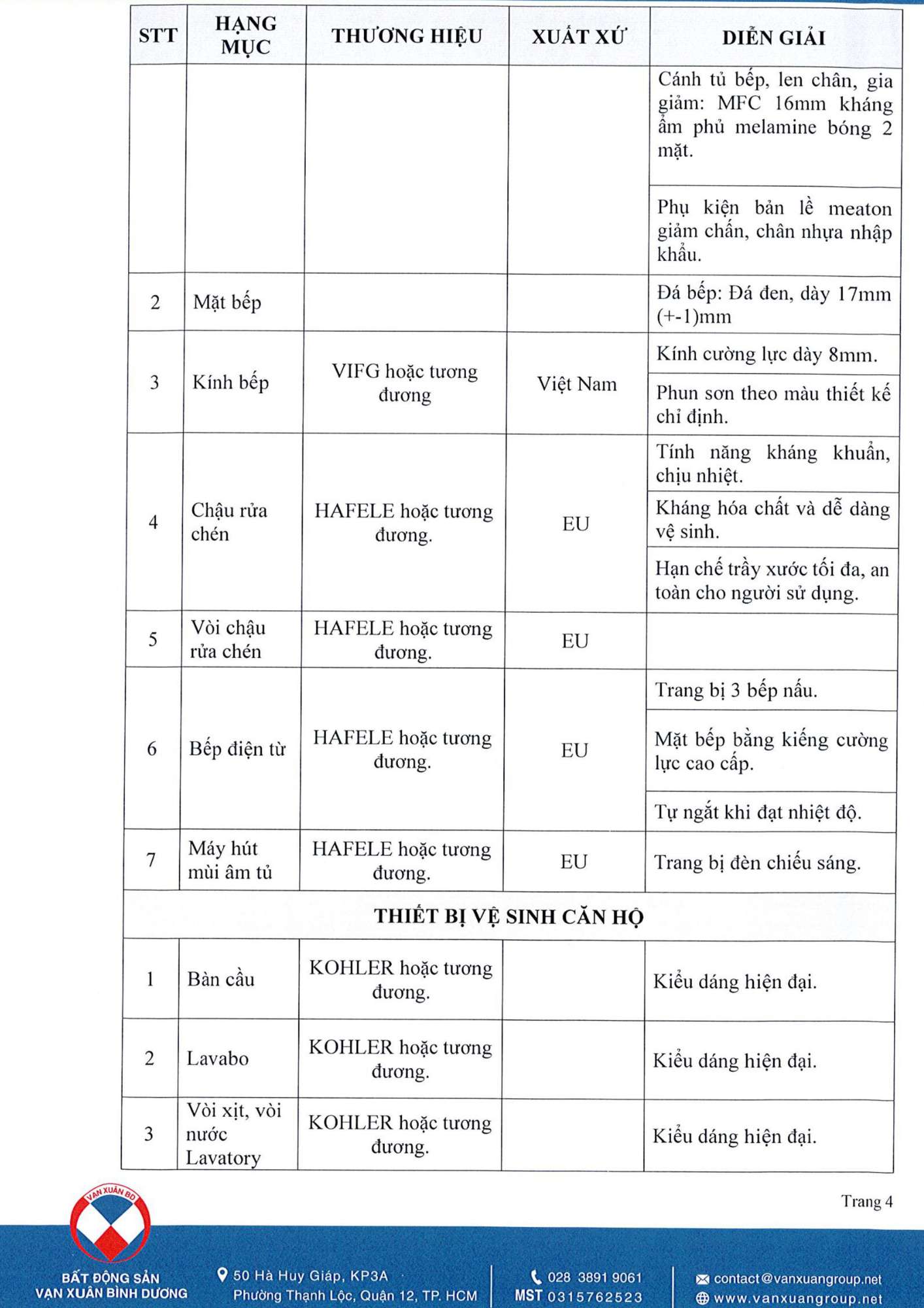 Trang thiết bị bàn giao của HPO Central