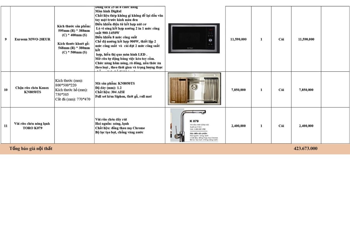 Báo giá nội thất chung cư 3 phòng ngủ