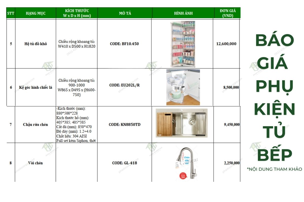 Báo giá phụ kiện bếp