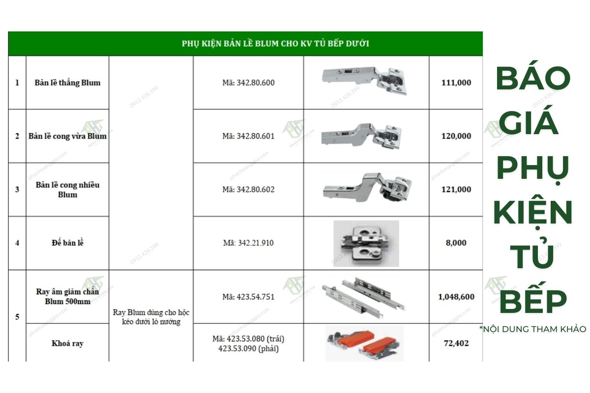 Báo giá phụ kiện bếp