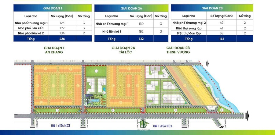 Dự án nhà phố Bình Dương Sun Casa Central