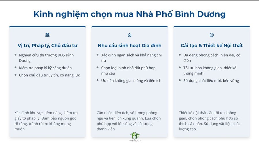 Kinh nghiệm mua nhà phố Bình Dương